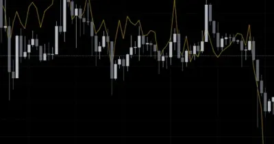我在用的加密貨幣交易所 2026｜台灣用戶完整評比