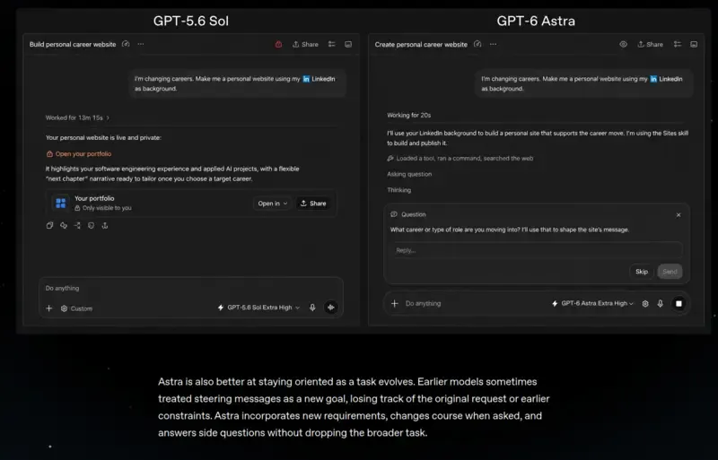 GPT-5.6 Sol vs. GPT-6 Astra: given the same “build a personal website” instruction, Sol does it immediately, while Astra first asks “What profession do you want to switch to?” and then starts. Astra is better at judging when to ask and when to act