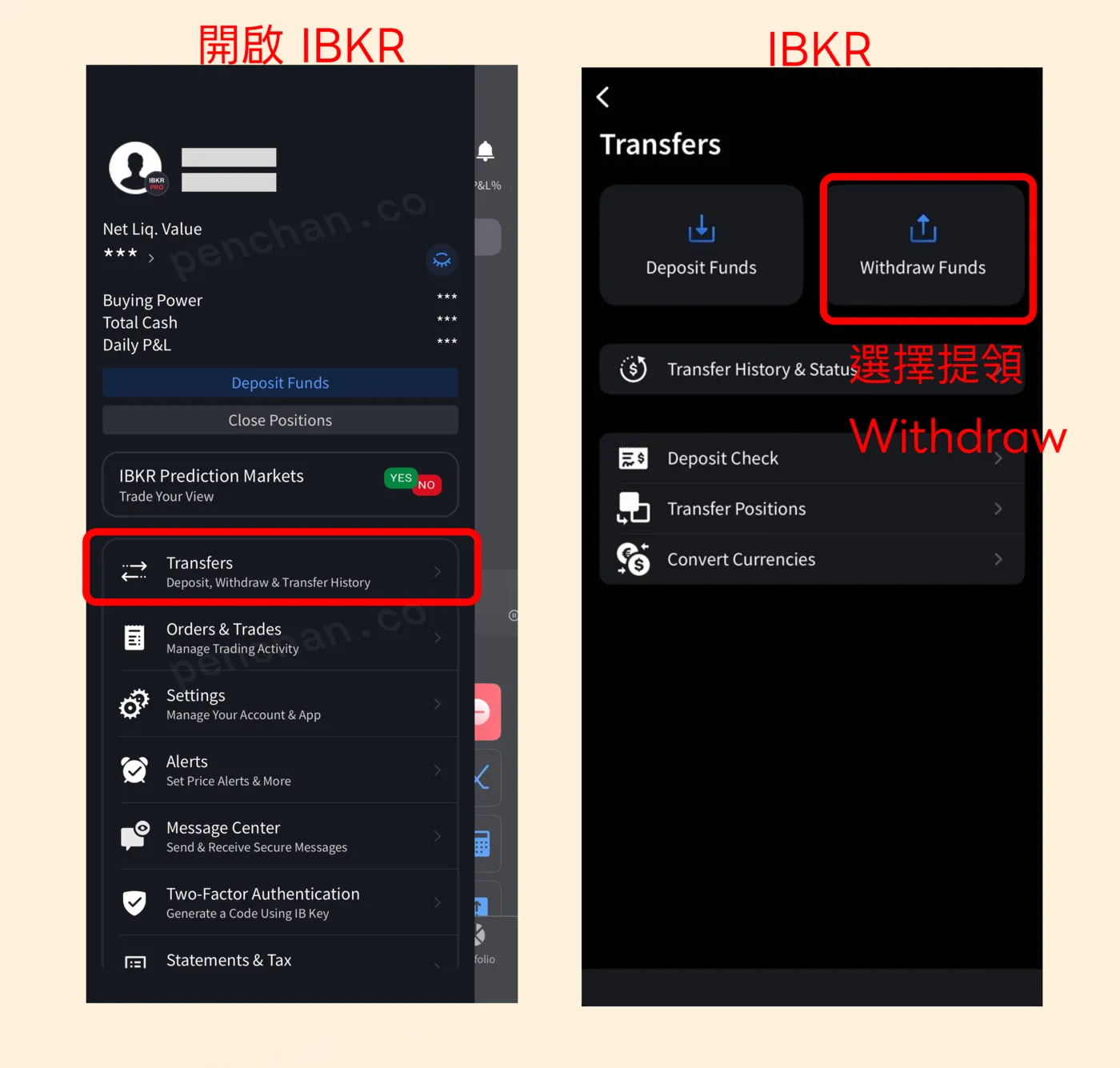 IBKR operation: open the app, go to Transfers (Deposit, Withdraw & Transfer History), then tap Withdraw Funds