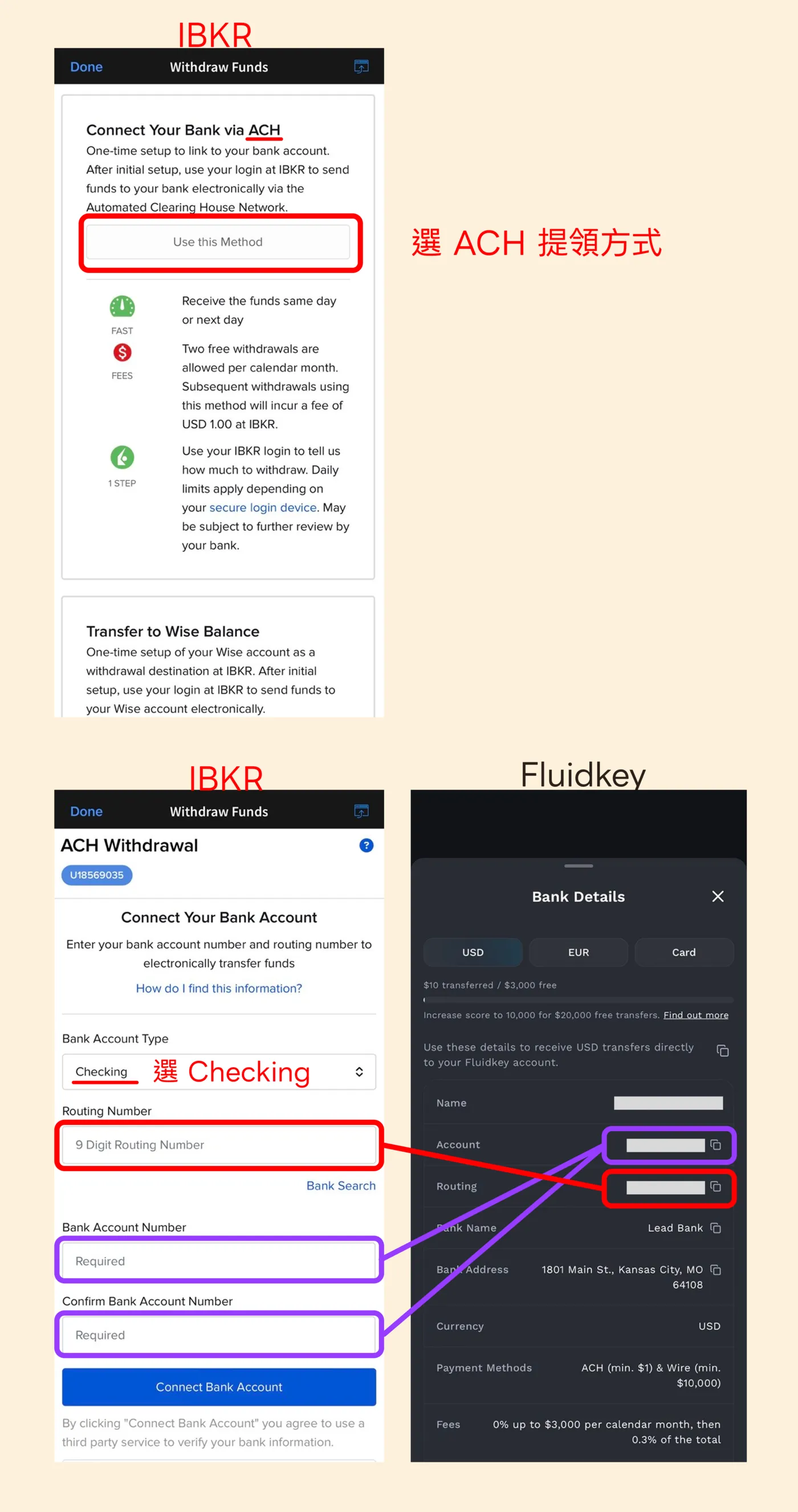 IBKR operation: choose Connect Your Bank via ACH as the withdrawal method, set Account Type to Checking, enter FluidKey's Routing Number and Account Number, then Connect Bank Account