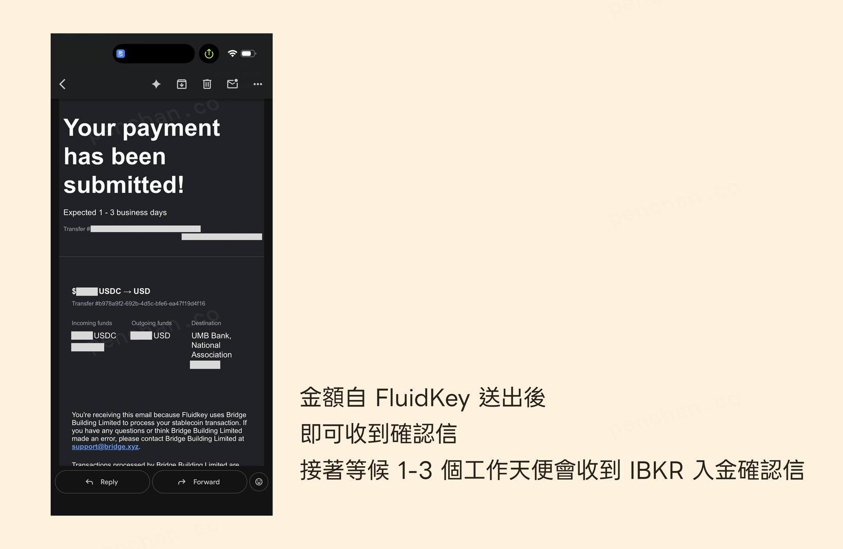 FluidKey 送出後立即收到的確認信,由 Bridge Building Limited 寄出,標示 USDC 轉 USD、目的地 UMB Bank National Association、預計 1 至 3 個工作天