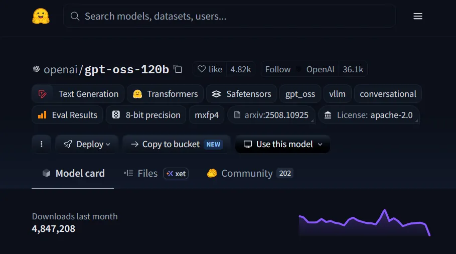 OpenAI gpt-oss オープンウェイトモデル