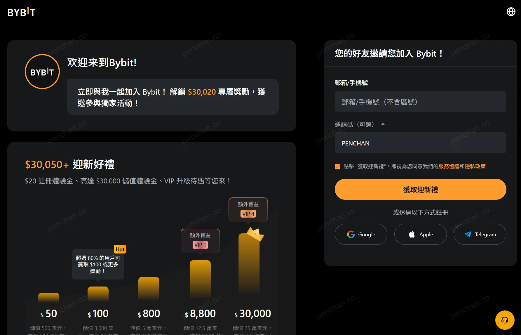 Bybit 登録ページ
