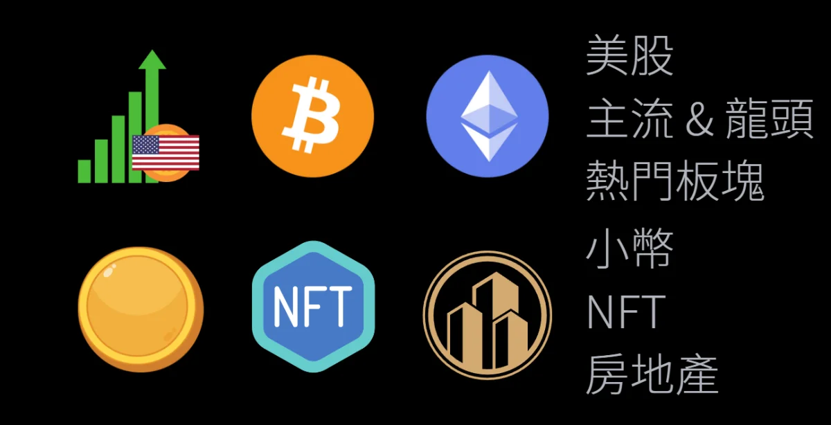 美股與比特幣、以太幣對比小幣、NFT與房地產,對應高流動性與低流動性資產差異