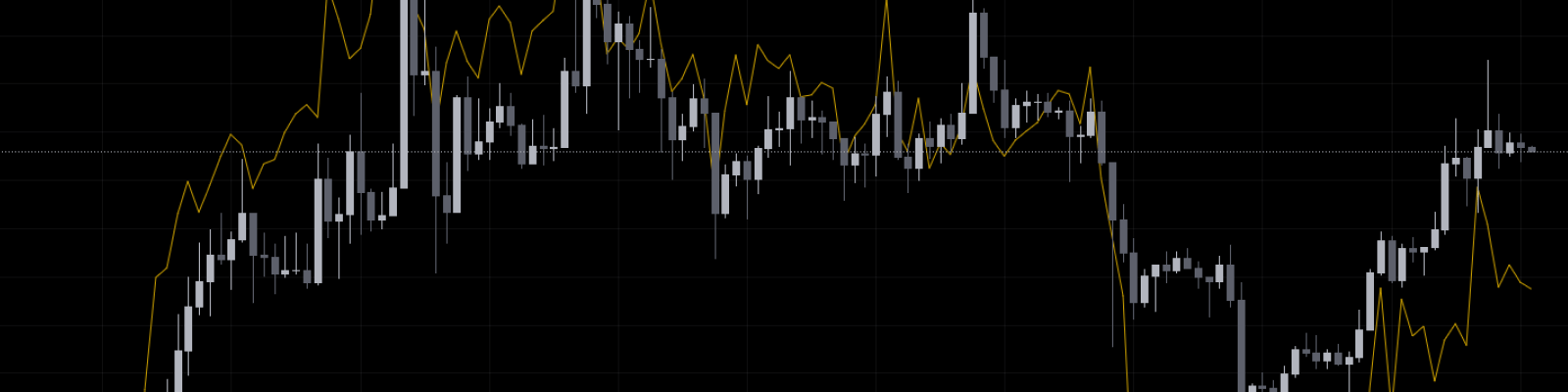 多年交易者推薦使用的虛擬貨幣交易所