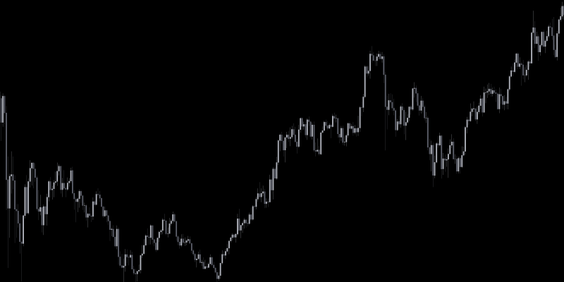 Aftermath Finance：Sui 生態系統中頂尖的流動性質押與 DeFi 基礎服務提供商