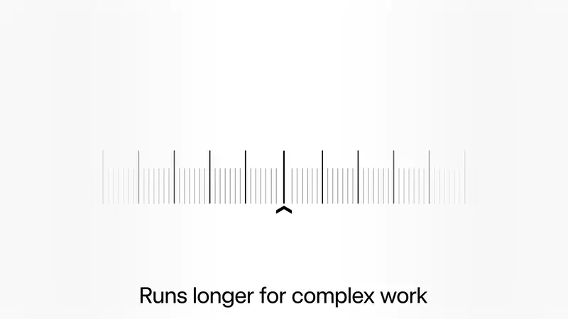 Grok 4.6 官方發布影片畫面：一條由密集刻度組成的時間軸，標題寫著 Runs longer for complex work（複雜任務能跑更久）